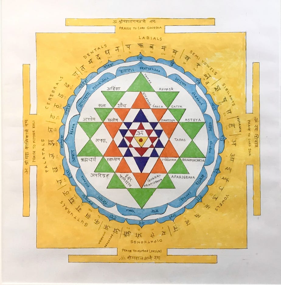 John van de Does Yantra with Sanskrit Alphabet  2021