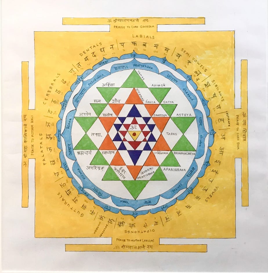 John van de Does Yantra with Sanskrit Alphabet  2021